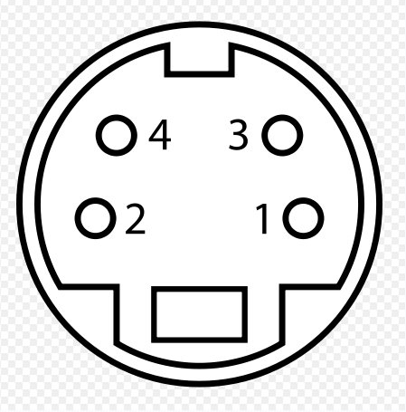 S-Video diagram